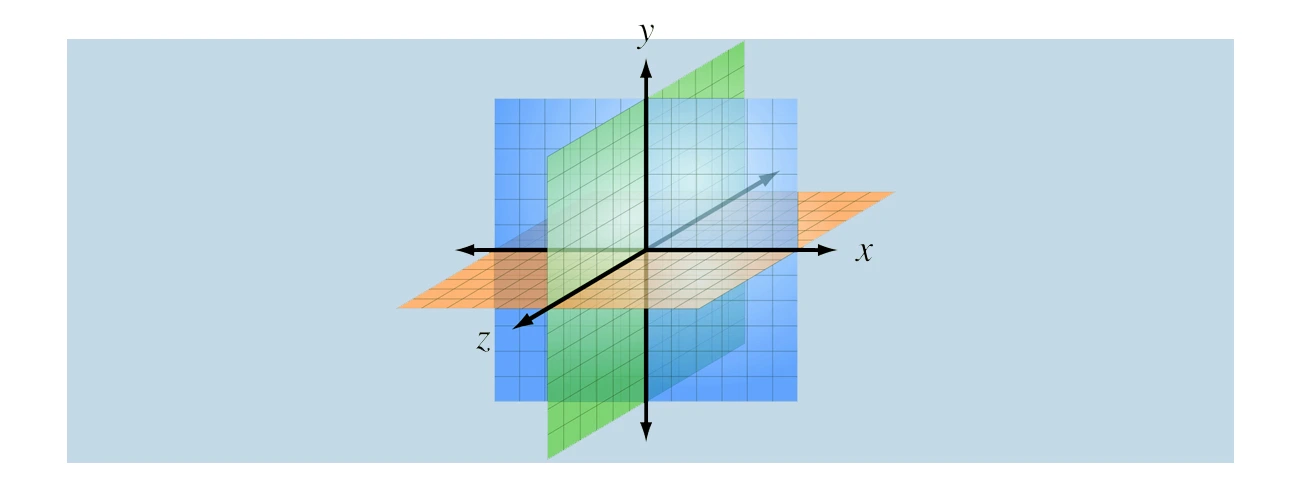 The All Positive Octant Rule