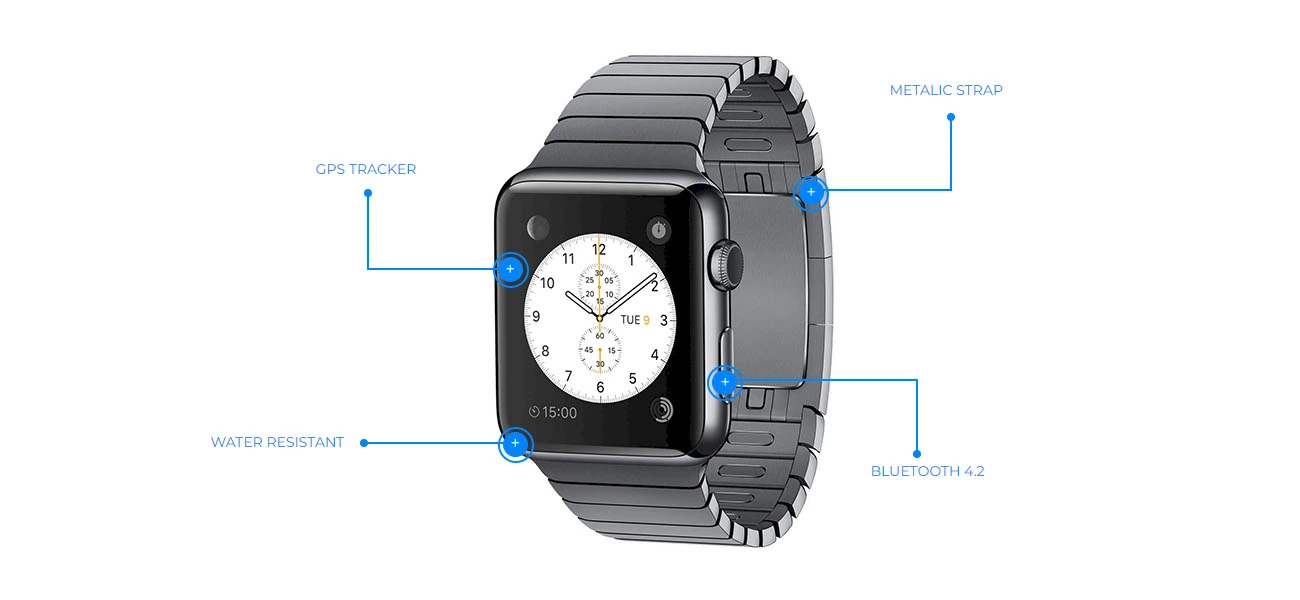 3D Images helps to demonstrate the benefits of a product