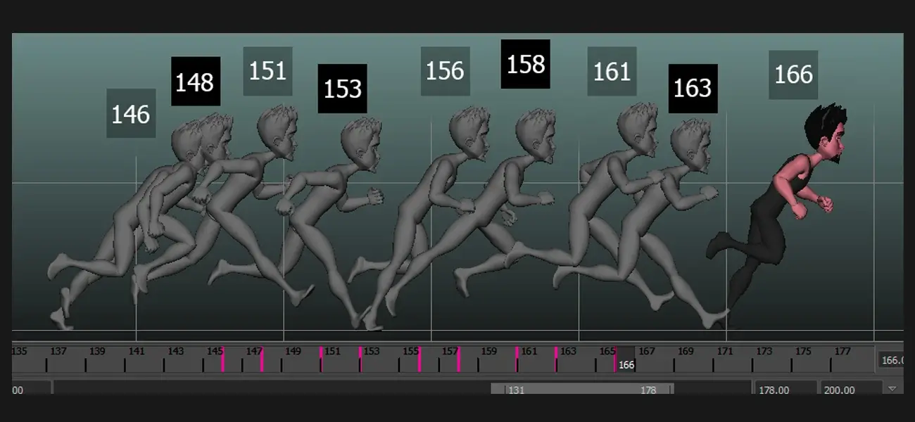 Proper movement of the character