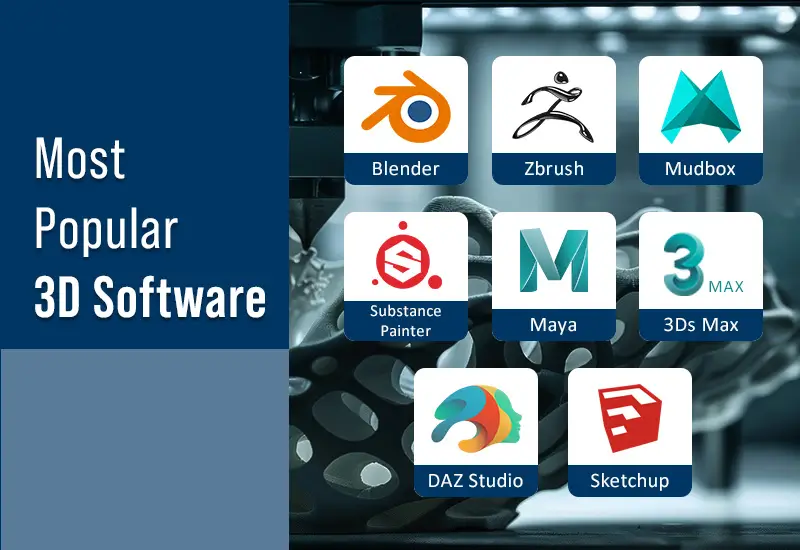 3D software and tools